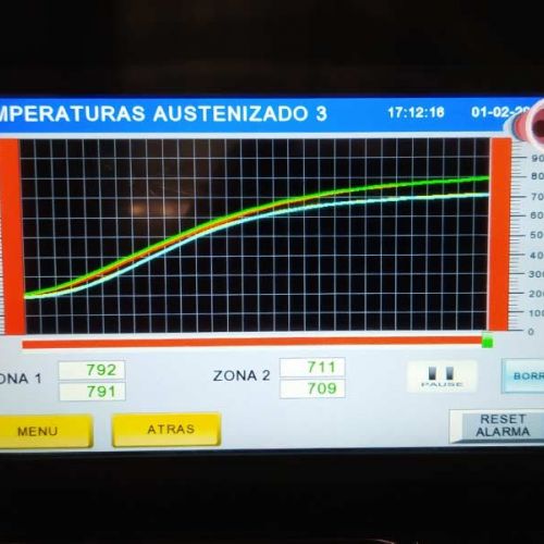 Automatismos en Valladolid Automatismos en Valladolid