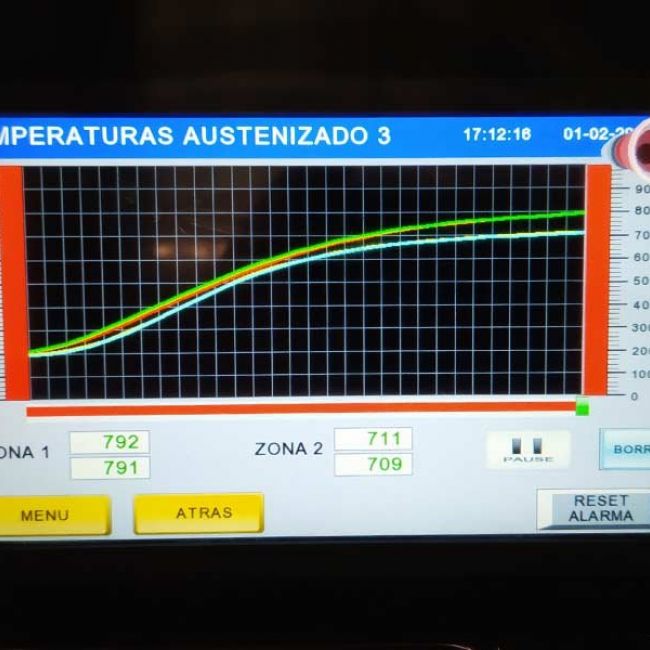 Automatismos en Valladolid Automatismos en Valladolid